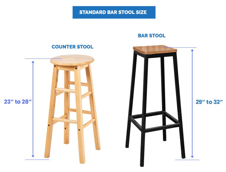 Bar Stool Dimensions (Standard & Different Sizes)