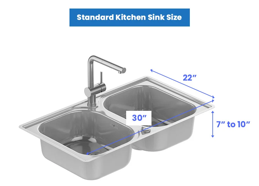 standard kitchen sink size single basin