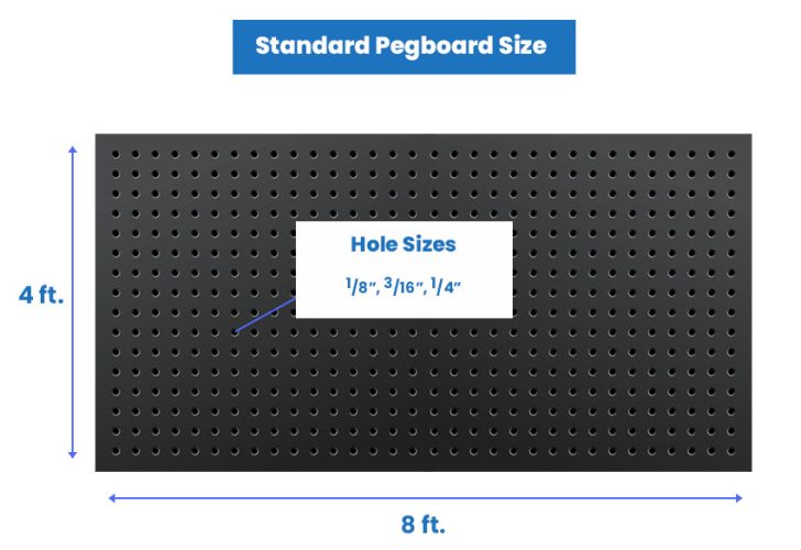 pegboard-sizes-standard-panel-dimensions