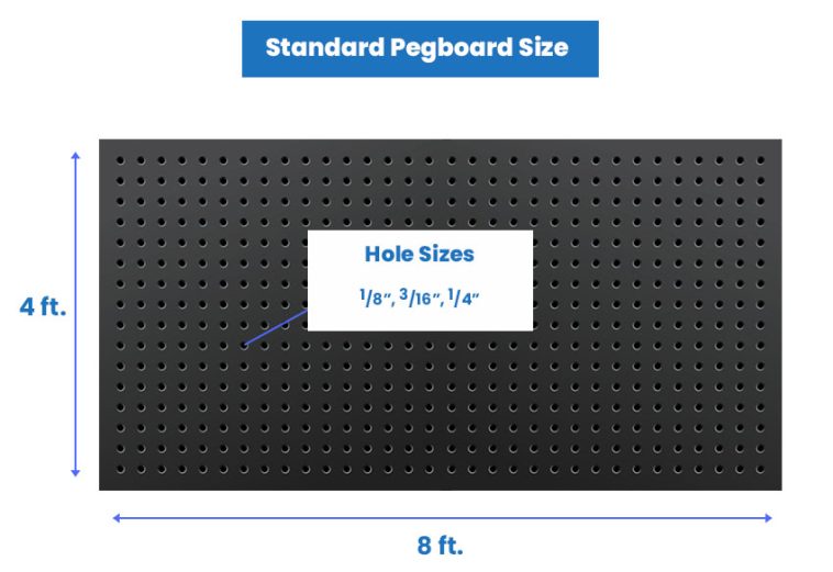 Pegboard Sizes Standard Panel Dimensions pegboard-sizes-standard-panel-dimensions