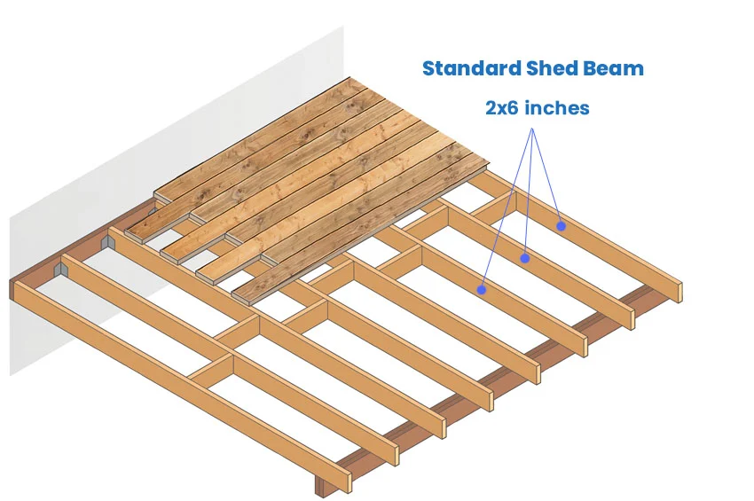 Deck floor timber