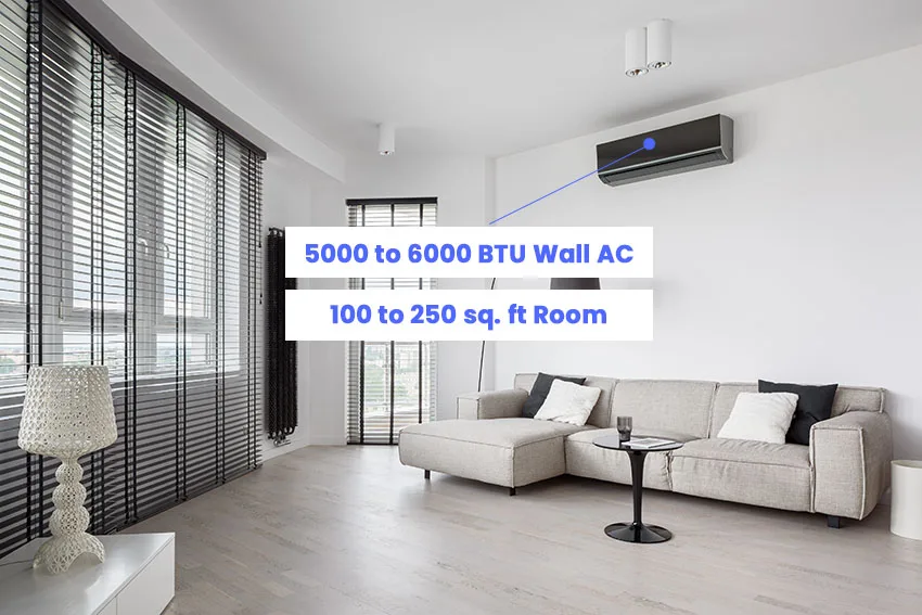 Standard wall air conditioning size