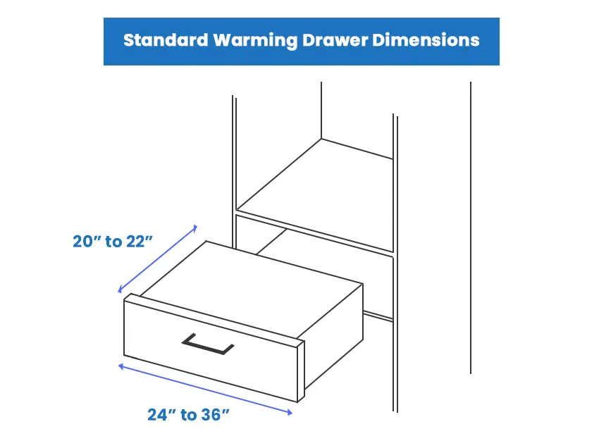Standard warming table dimensions