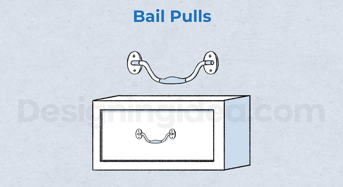 Bail handle
