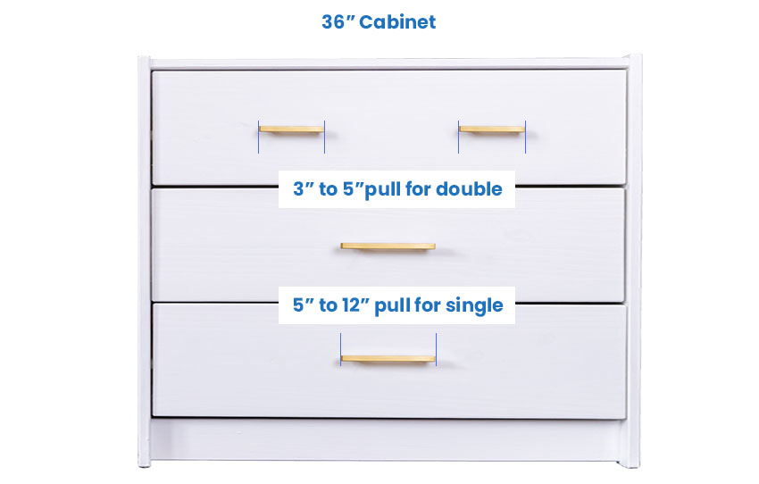 Cabinet Pulls For 36 inch Cabinets