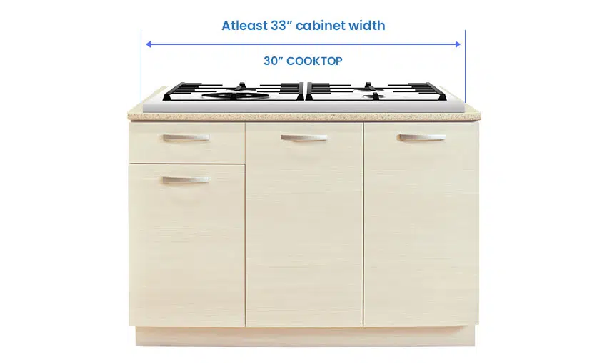 Cabinet size for 30 inch cooktop