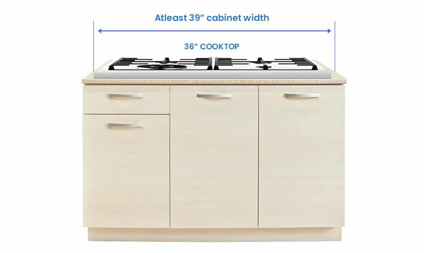 Cabinet size for 36 inch cooktop