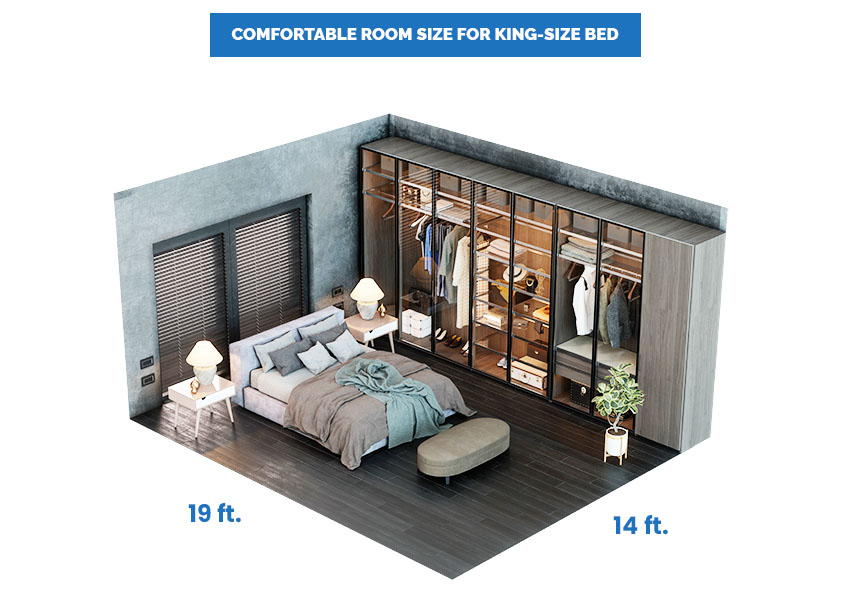 Comfortable room size for a king size bed