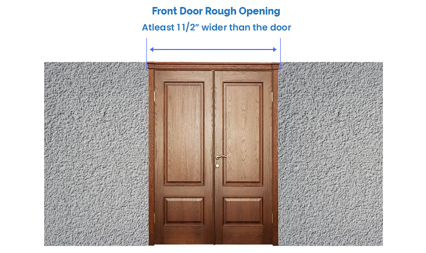 Door rough opening size