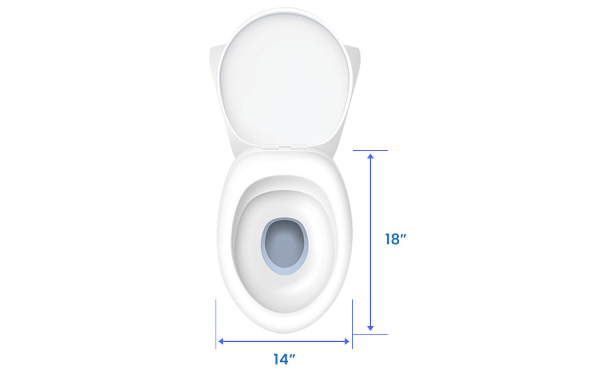 Elongated toilet dimensions