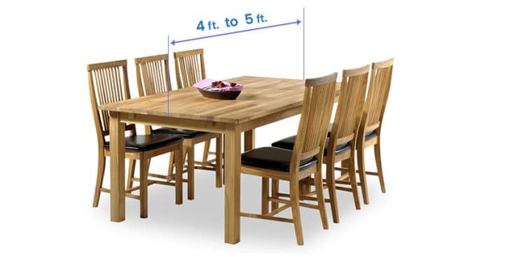 Farmhouse Table Dimensions (Standard & Popular Sizes)