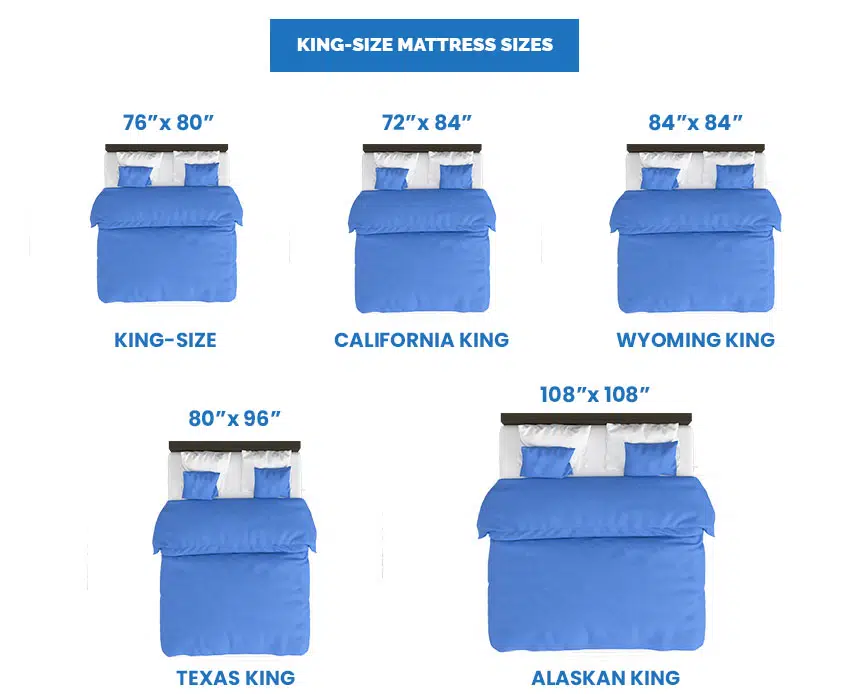 King-size mattress sizes