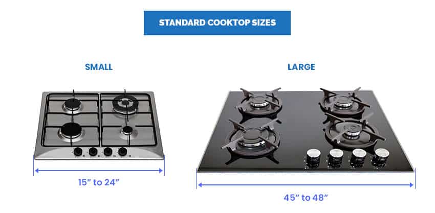 Standard cooktop size