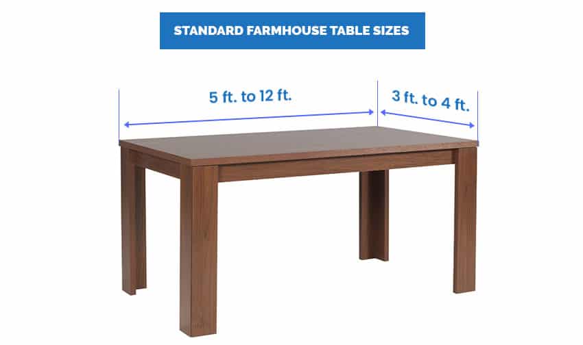 Standard Farmhouse Table Dimensions