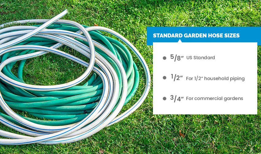 Standard garden hose sizes