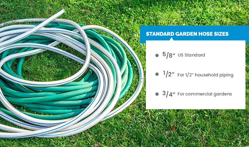 Garden Hose Sizes (Standard Length & Diameter) Designing Idea