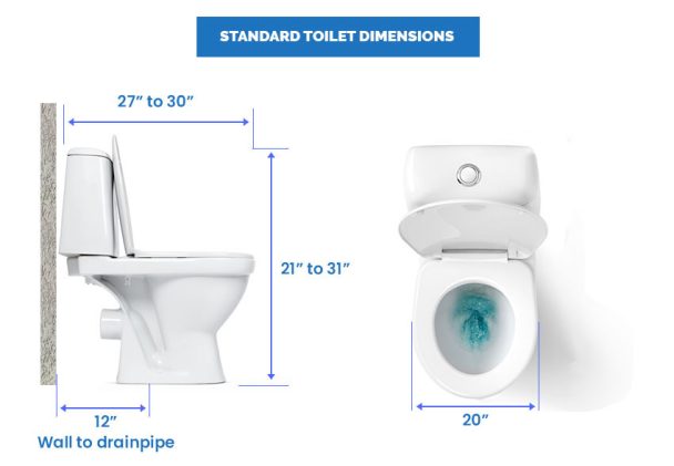 9-top-toilet-dimensions-standard-types-seat-sizes