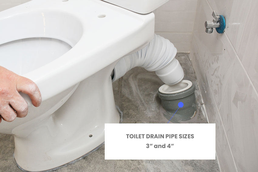 Toilet drain pipe sizes
