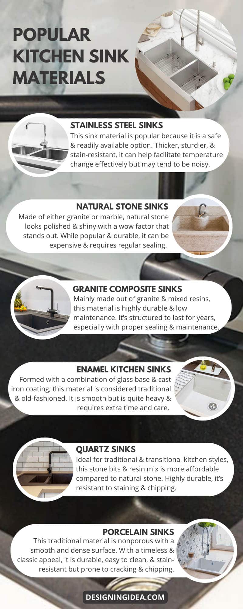 Popular Kitchen Sink Materials Infographic