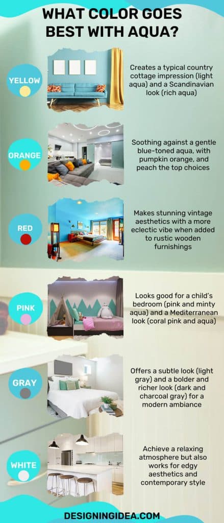 What Color Goes Well With Aqua Colors That Go With Aqua (Best Color Palettes) - Designing Idea