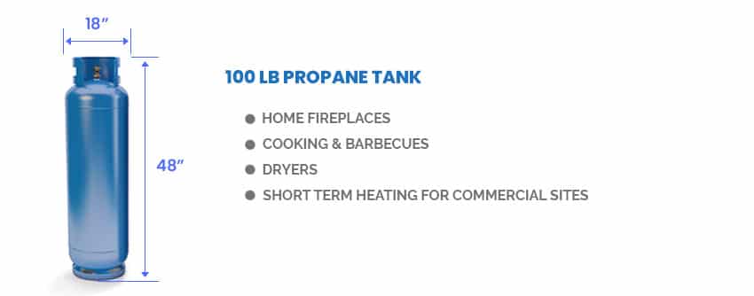 100 LB propane tank dimensions