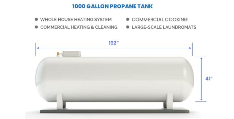 Propane Tank Sizes Standard Weight Capacity propane-tank-sizes-standard-weight-capacity