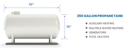 Propane Tank Sizes Standard Weight Capacity propane-tank-sizes-standard-weight-capacity