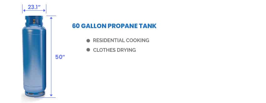 60 Gallon propane gas tank dimensions
