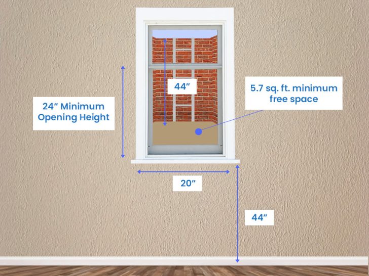 Basement Window Sizes (Standard Measurements)