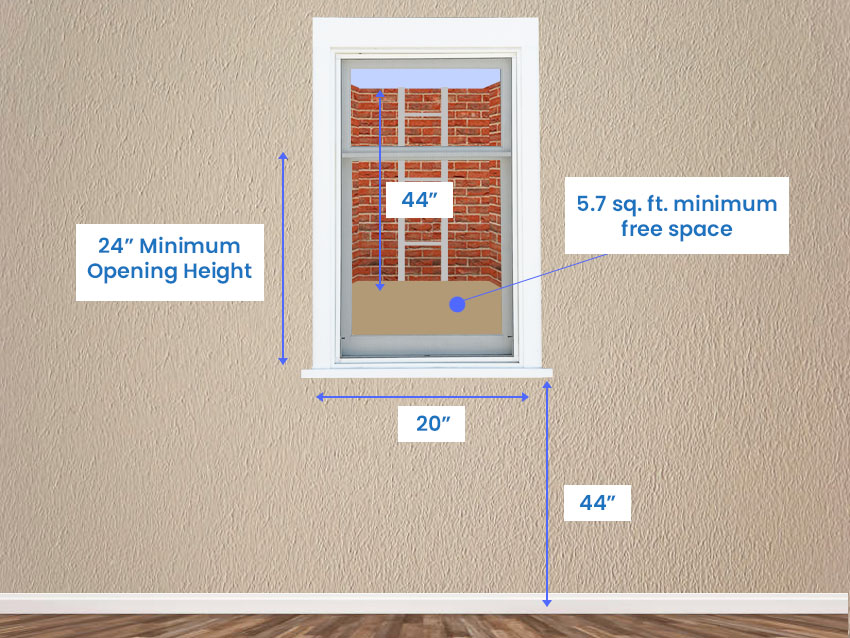 Basement egress window sizing requirements