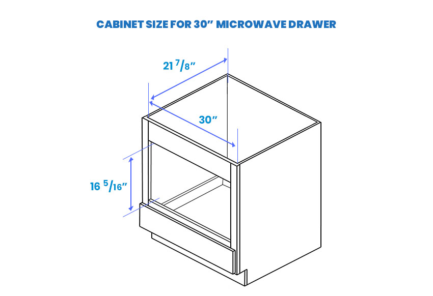 Cabinet size for 30inch microwave