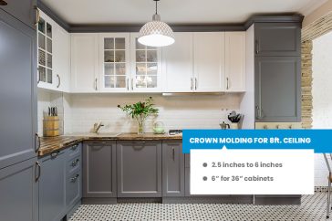 What Size Crown Molding For Kitchen Cabinets