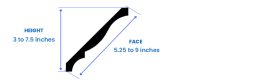 Crown Molding Sizes (Styles & Dimensions Guide)