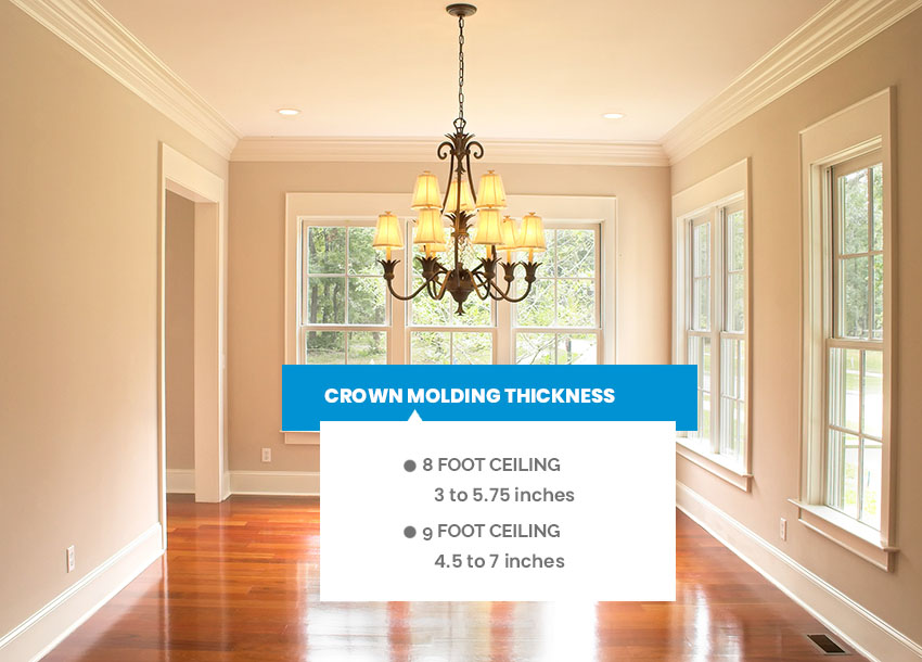 Crown molding thickness