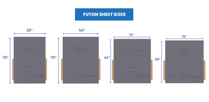 Futon sheet size guide