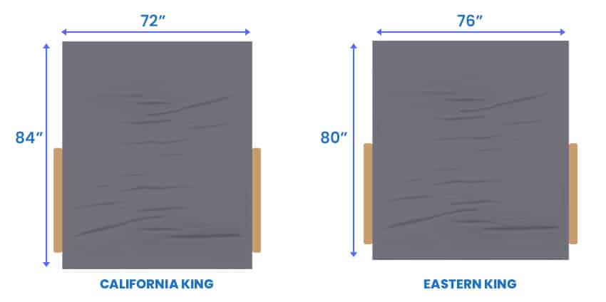 King size sheet dimensions for cal and eastern futon