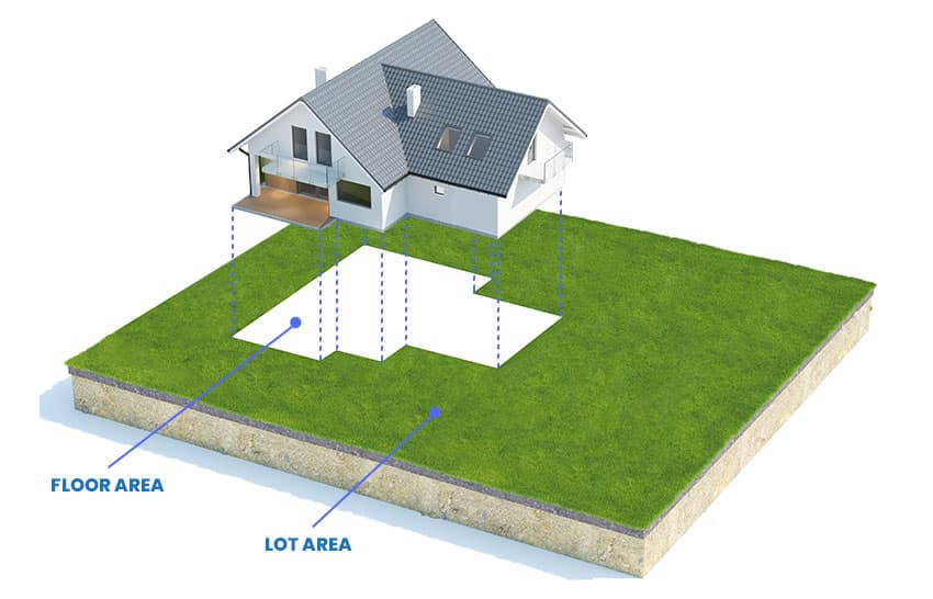 Lot area size vs house size