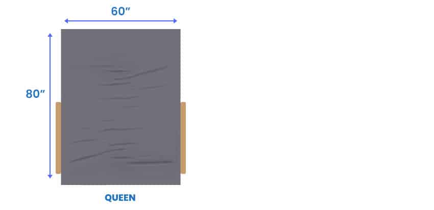 Queen sheet dimensions for futon 