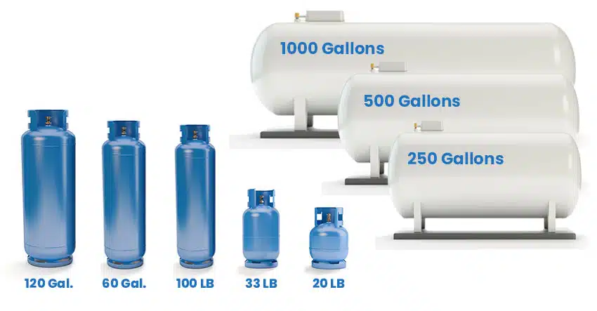 propane-tank-sizes-standard-weight-capacity-designing-idea