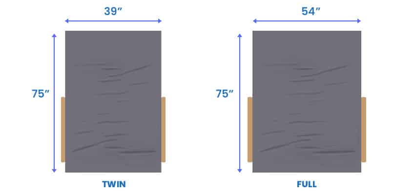 Twin and full futon sheet size
