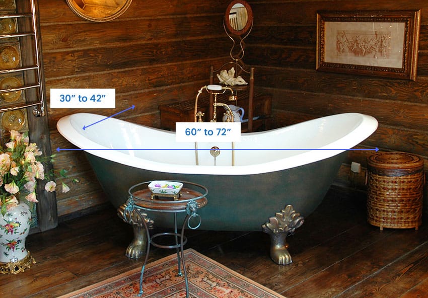 Antique clawfoot tub dimensions