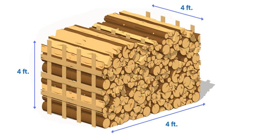 Half cord of wood size