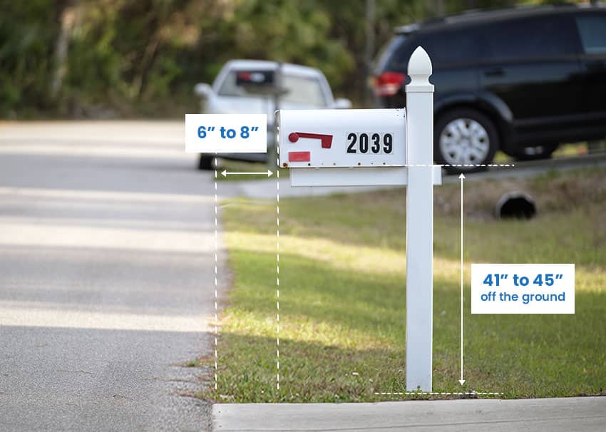 Postbox installation measurement