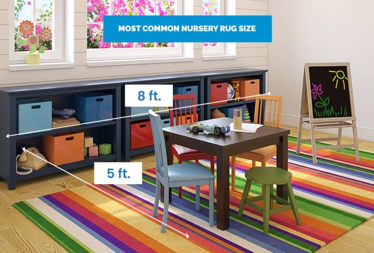 Rug Size for Nursery (How to Choose Guide)