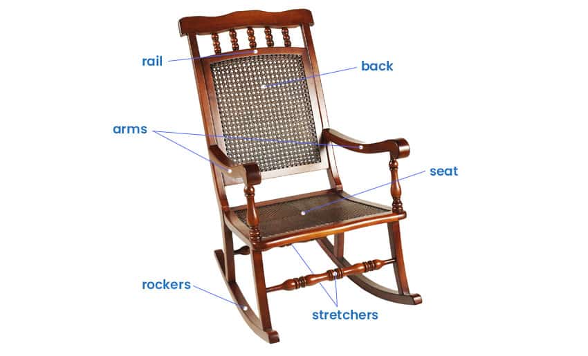 Parts of a rocking chair