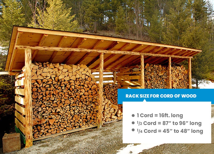 Rack size for cord of wood