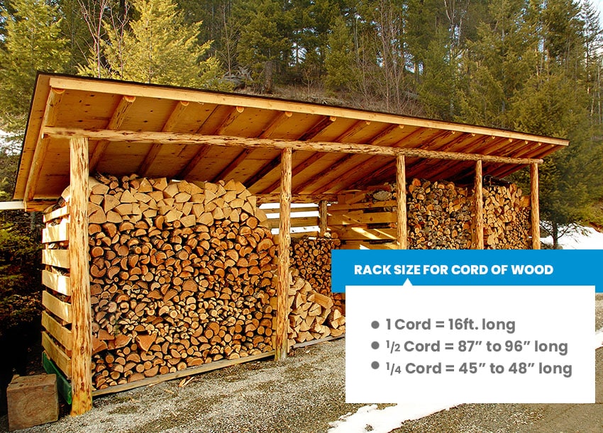 Wood rack size