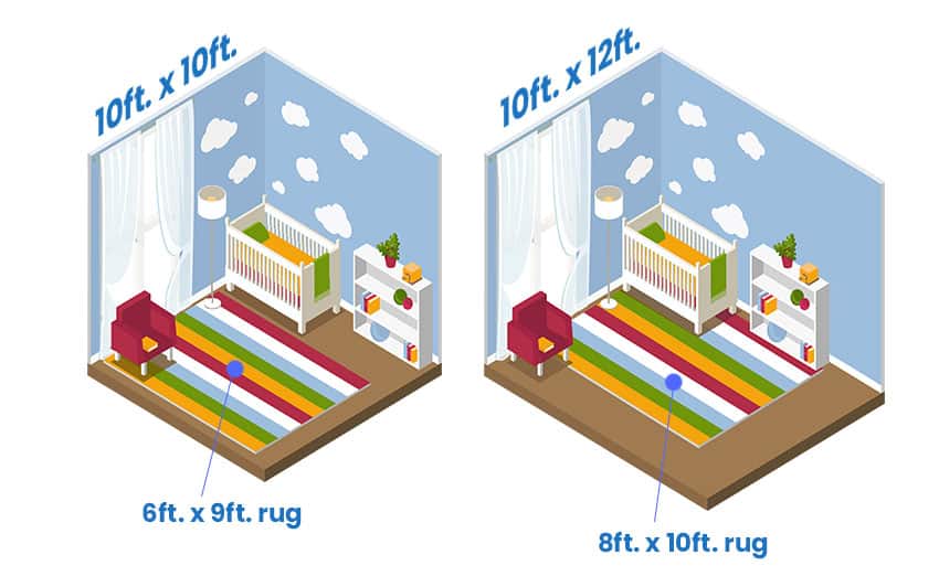 Rug size for 10x10 and 10x12 nursery