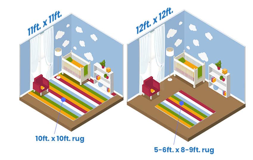 Rug size for 11x11 and 12x12 nursery