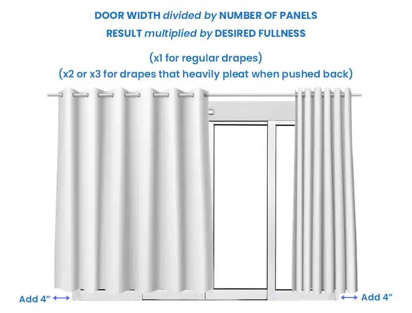 Curtain Size For Sliding Glass Door Designing Idea